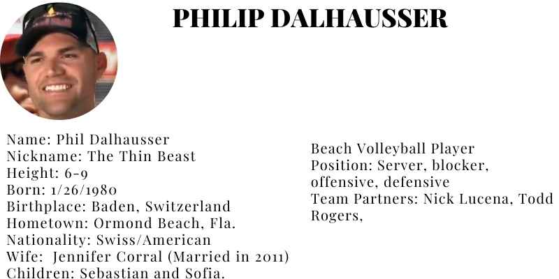 Philip Dalhausser