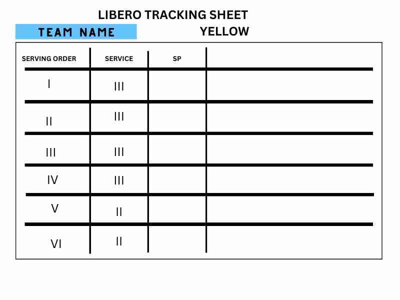 Libero Tracking Sheet